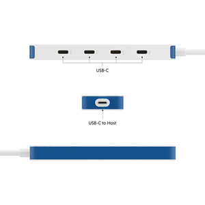 Hub USB-C à 4 ports HyperDrive Flex
