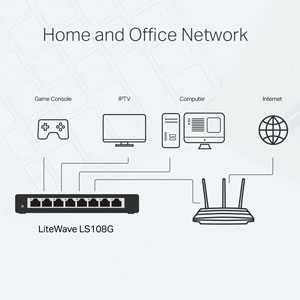 LS108G - Switch 8 ports 10/100/1000 Mbps