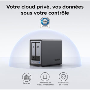 NASync DXP2800