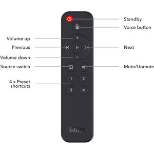 WiiM Remote