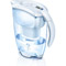 BRITA Elemaris Meter XL Blanc