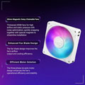ROG RYUJIN III 360 ARGB Extreme White Edition