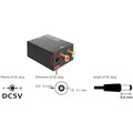 Convertisseur audio Analogique vers Numérique