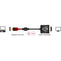 Adaptateur DisplayPort > HDMI 4K passif