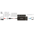 Adaptateur multiport USB-C vers VGA/HDMI/DVI/DP