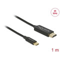 Photos Câble USB-C vers HDMI 4K 60 Hz 1 m