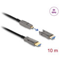 Photos Câble optique HDMI Active Optical 5en1 8K 60Hz 10m