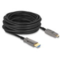 Câble optique HDMI Active Optical 5en1 8K 60Hz 15m