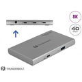 Photos Hub Thunderbolt 4 + USB 10 Gbps