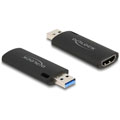 Photos Clé USB Type-A HDMI de capture de vidéo
