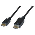 Photos Cordon DisplayPort 1.1 vers HDMI - 2 m